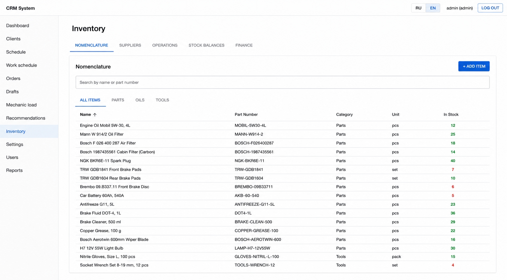 Automotive CRM dashboard interface