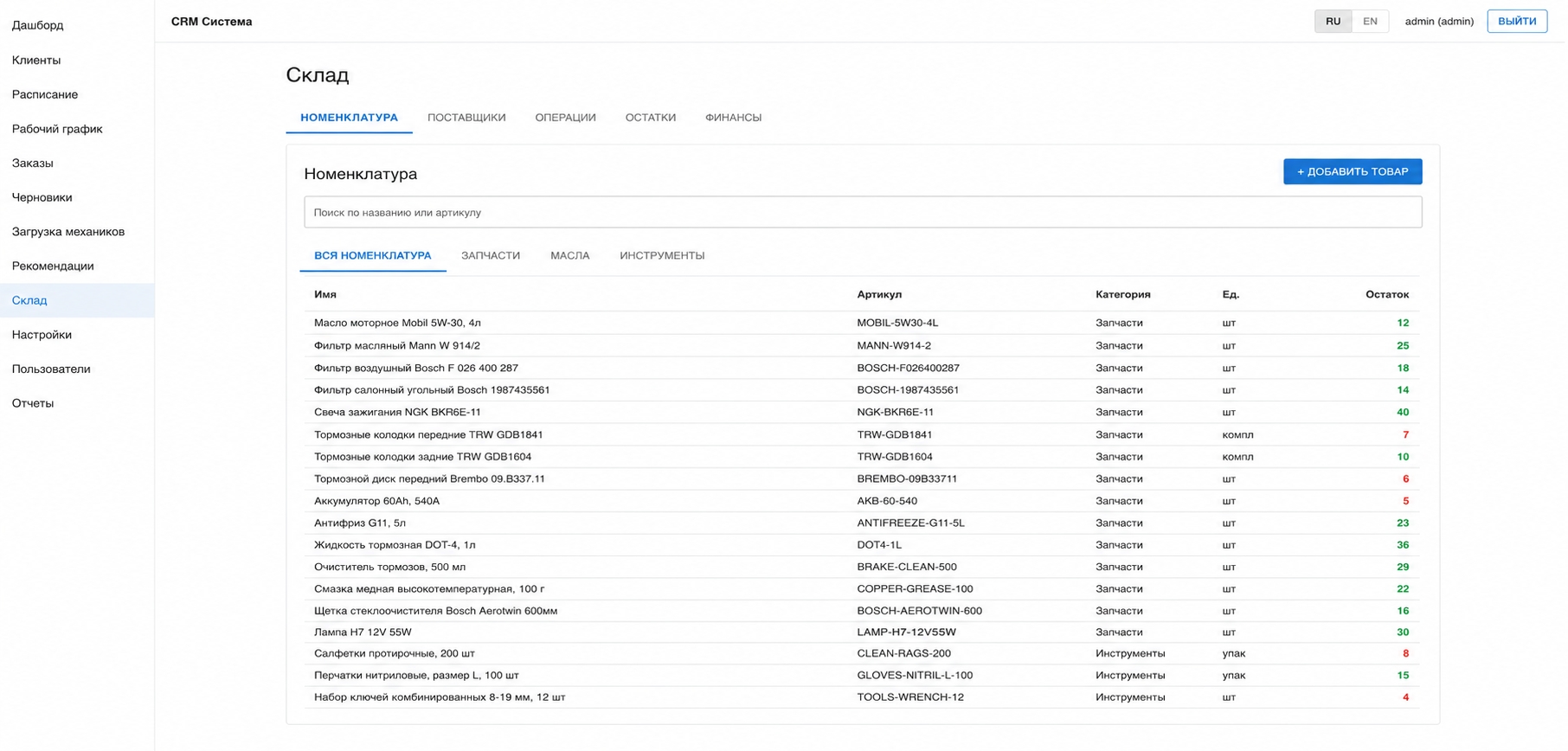 Automotive CRM dashboard interface