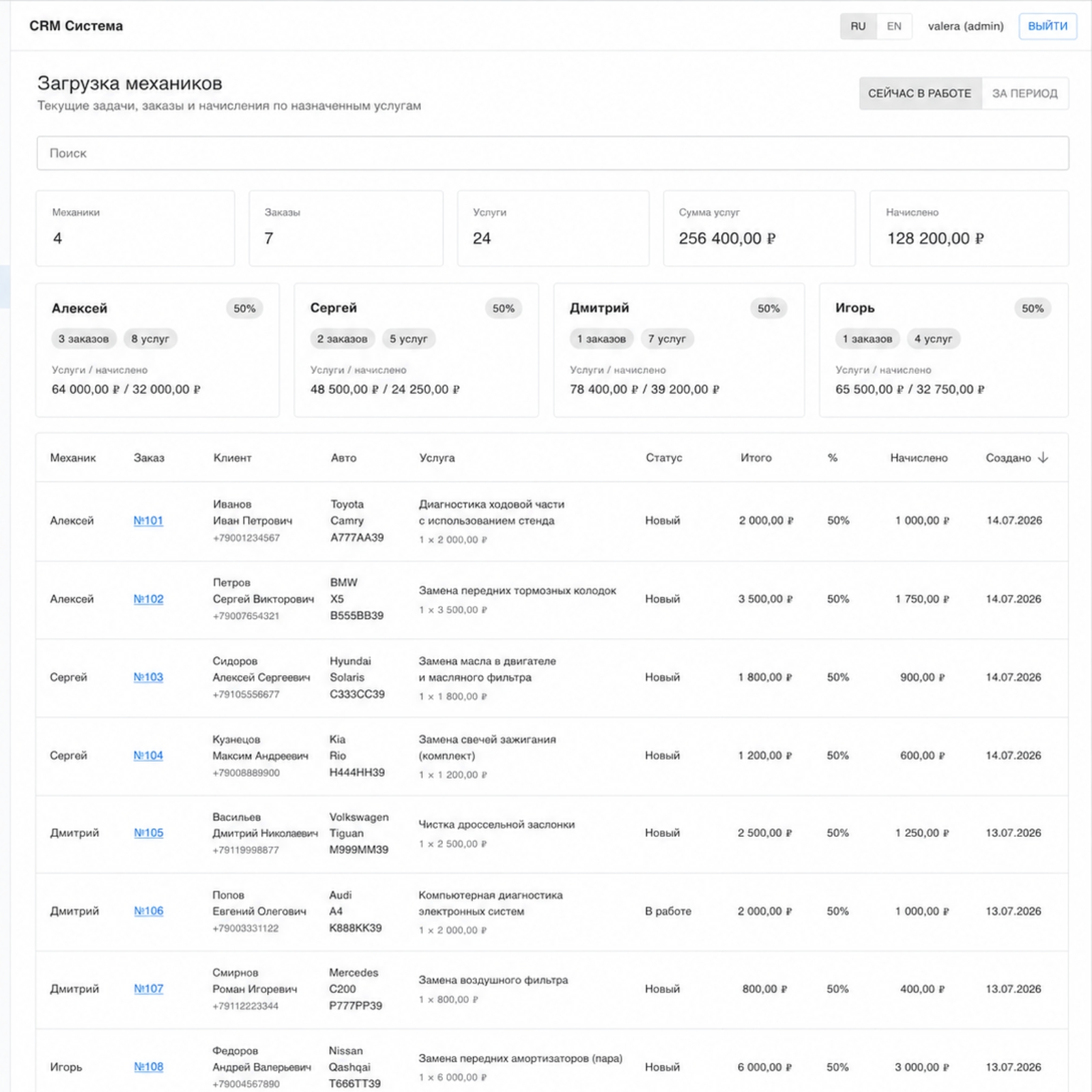 Automotive CRM dashboard interface