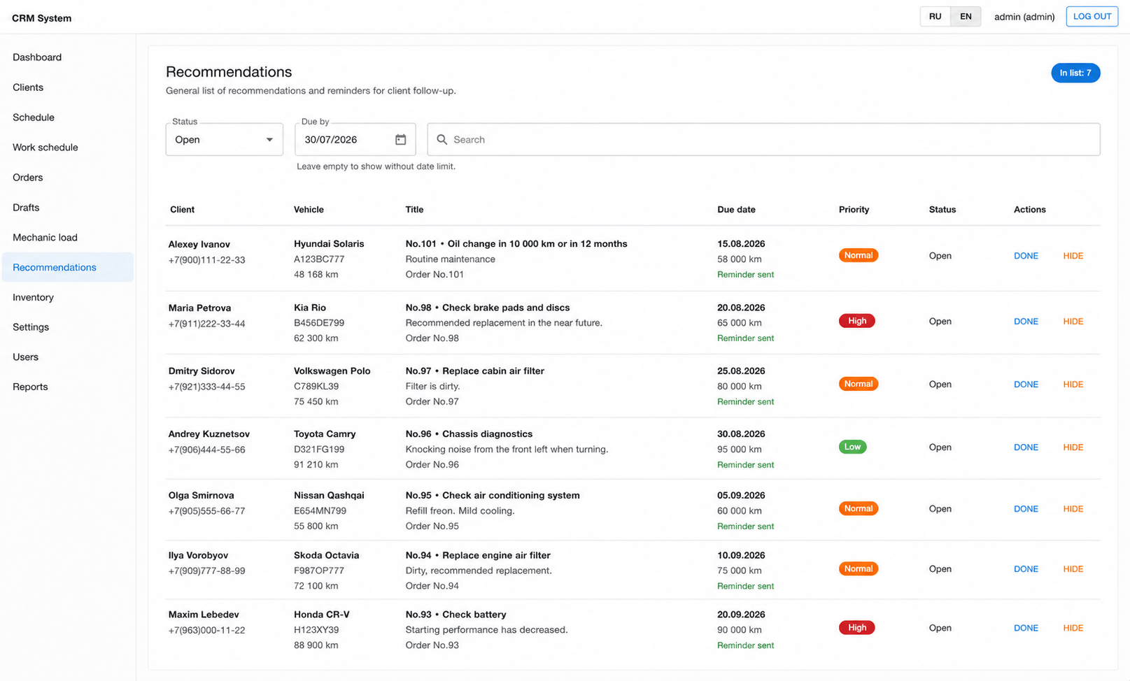 Automotive CRM dashboard interface