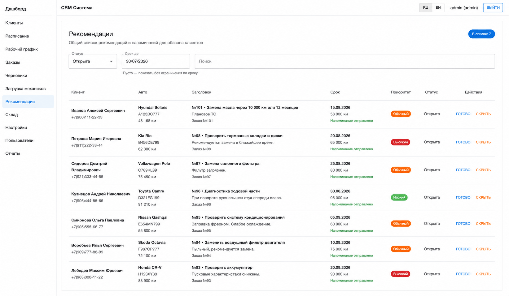Automotive CRM dashboard interface